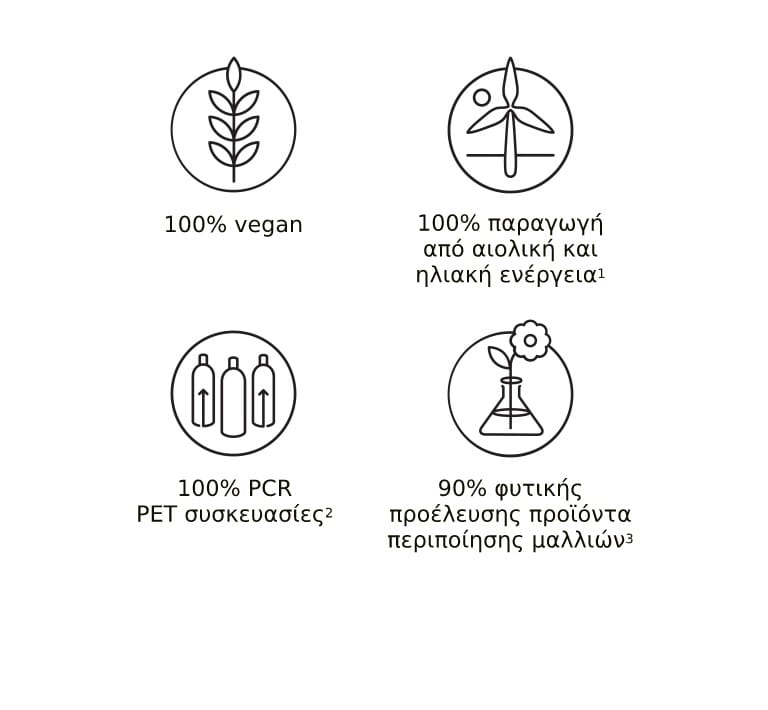Aveda creates high-performance beauty products responsibly with 100% vegan ingredients